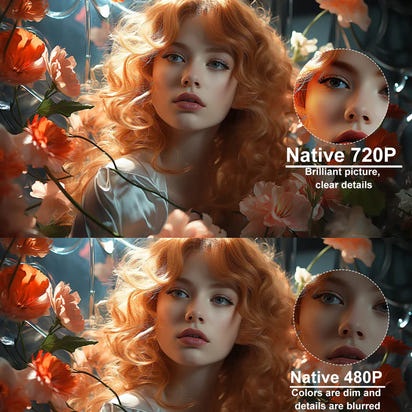 SEEON 4K UItra Portable Projector with Electronic Focus 720P 260ANSI Speaker Android11 BT5.4 180° flexible Home Outdoor